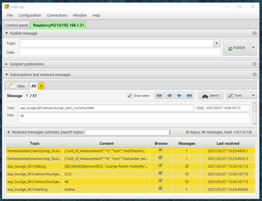 Chrome MQTT SPY